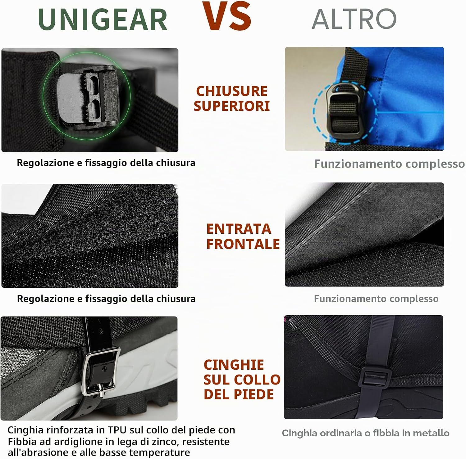 Ghette Unigear 1000D, quinta vista del prodotto