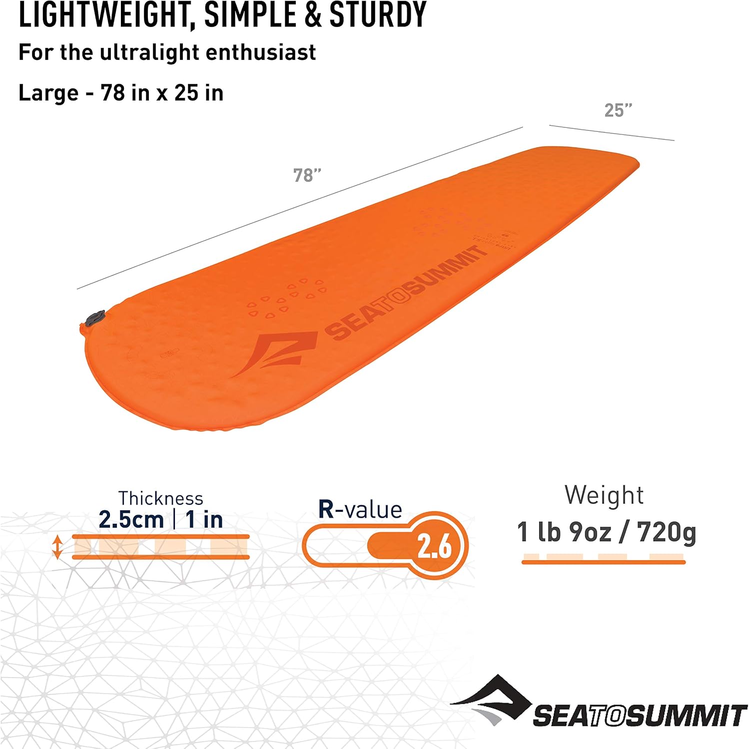 Materassino Sea to Summit UltraLight, seconda vista