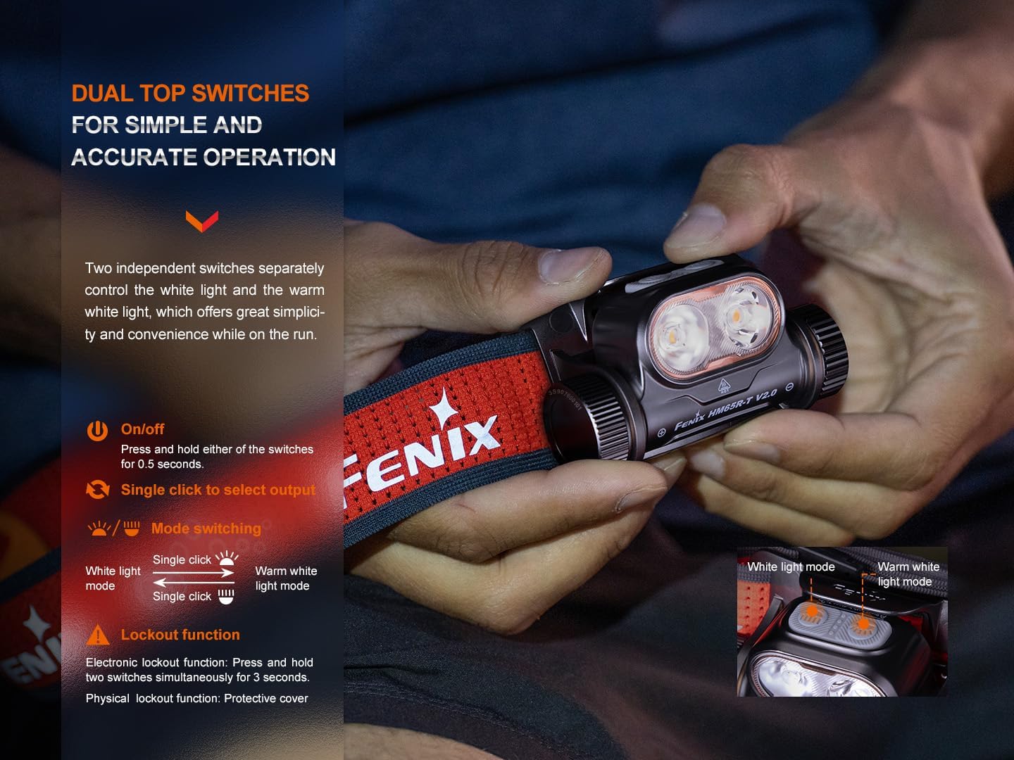 Fenix HM65R-T V2.0, seconda vista del prodotto