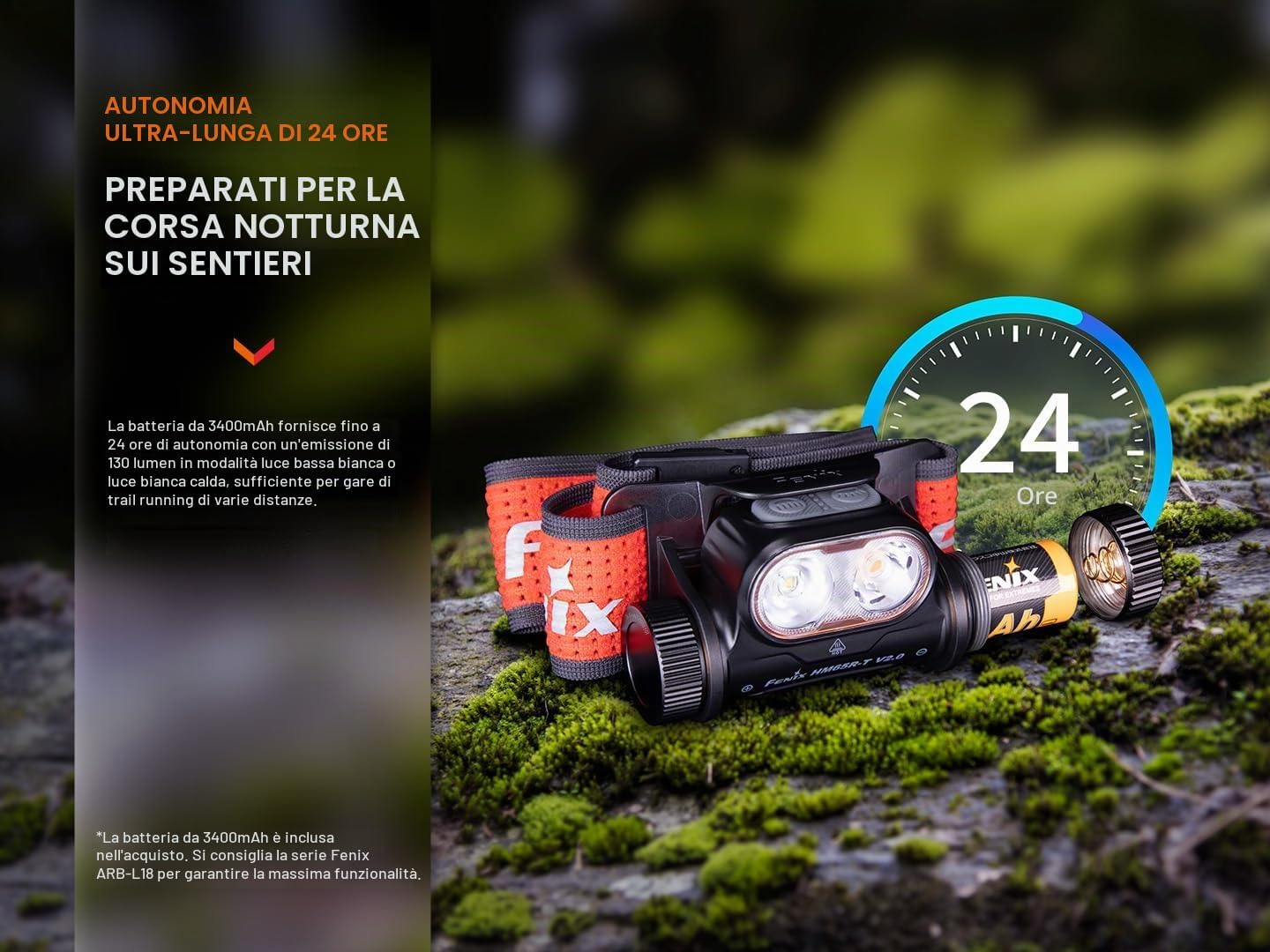 Fenix HM65R-T V2.0, terza vista del prodotto