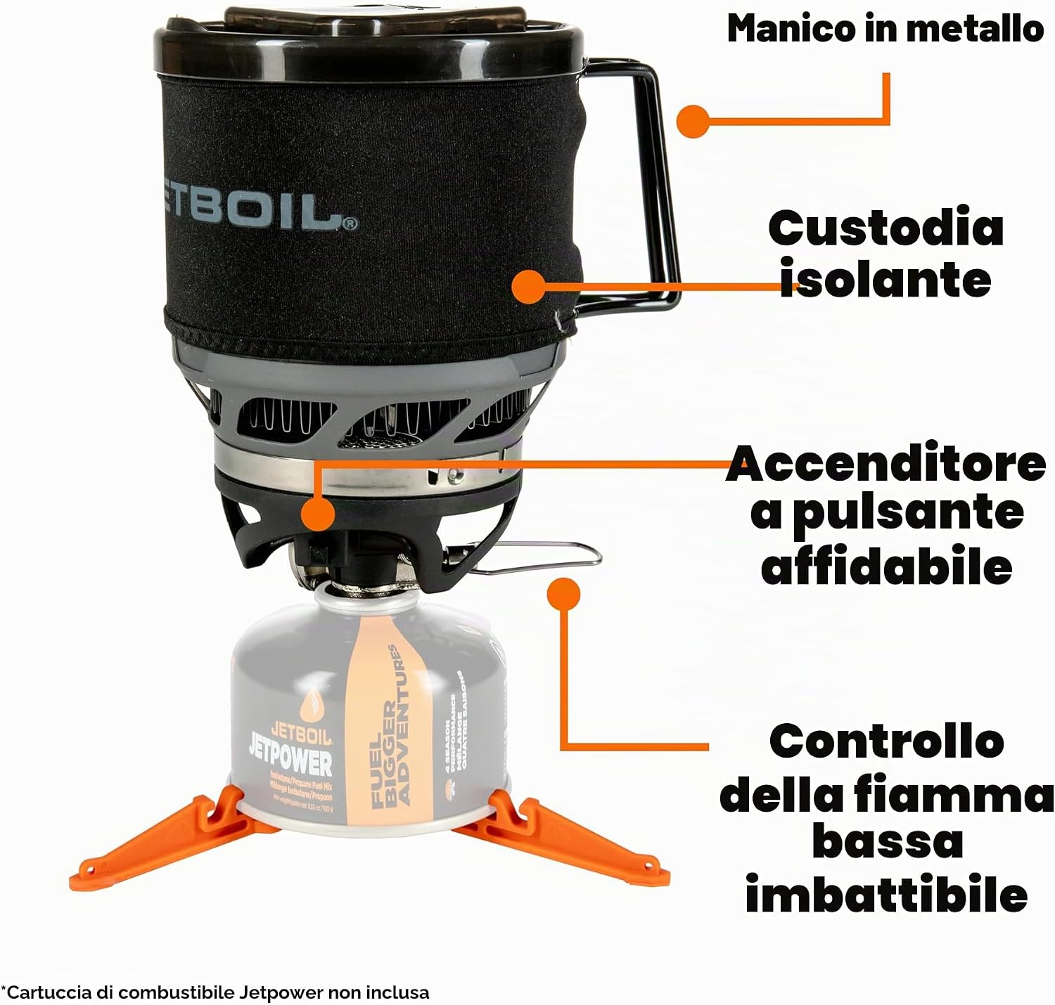 Fornello Jetboil MiniMo, ulteriore dettaglio