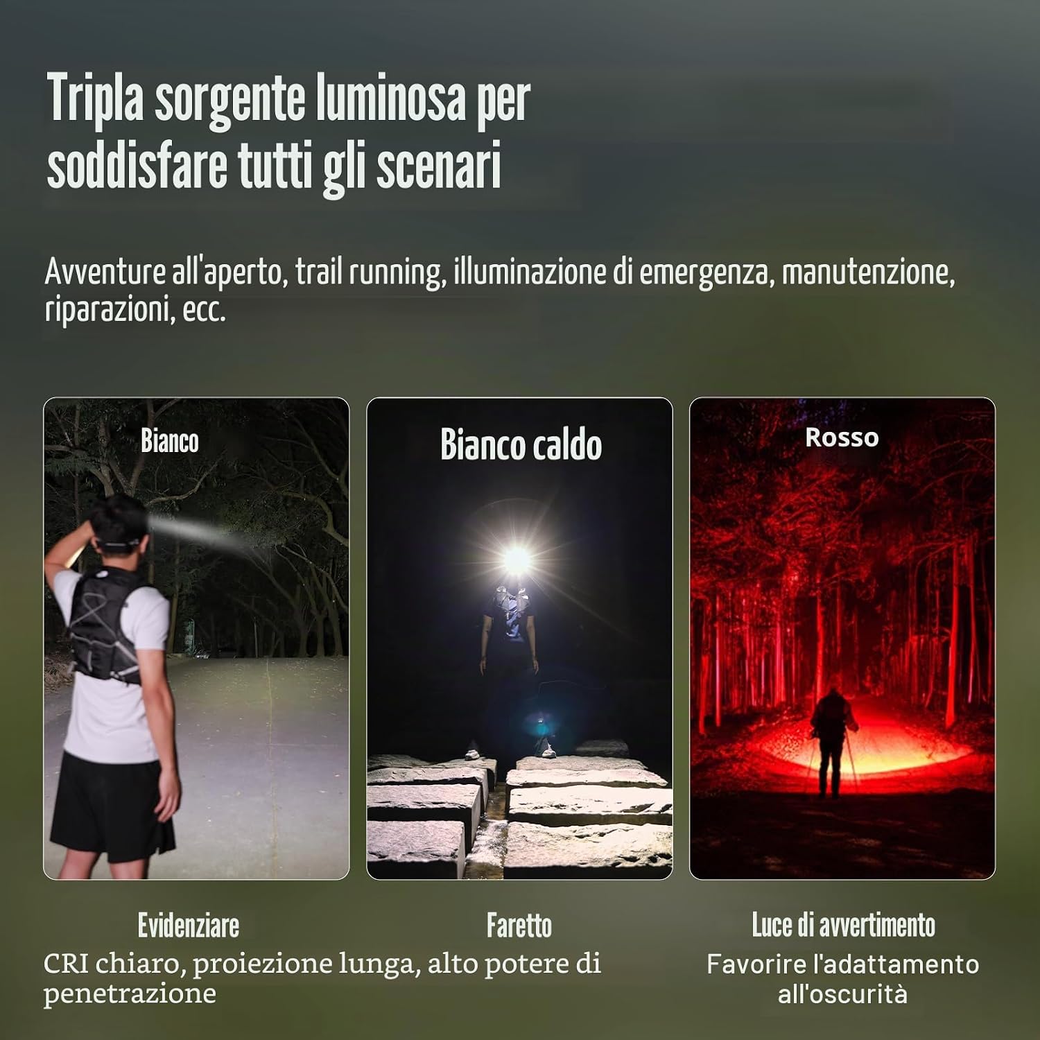 Klarus HM5, terza vista del prodotto