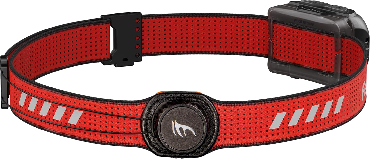 Fenix HL18R-T V2.0, quarta vista del prodotto