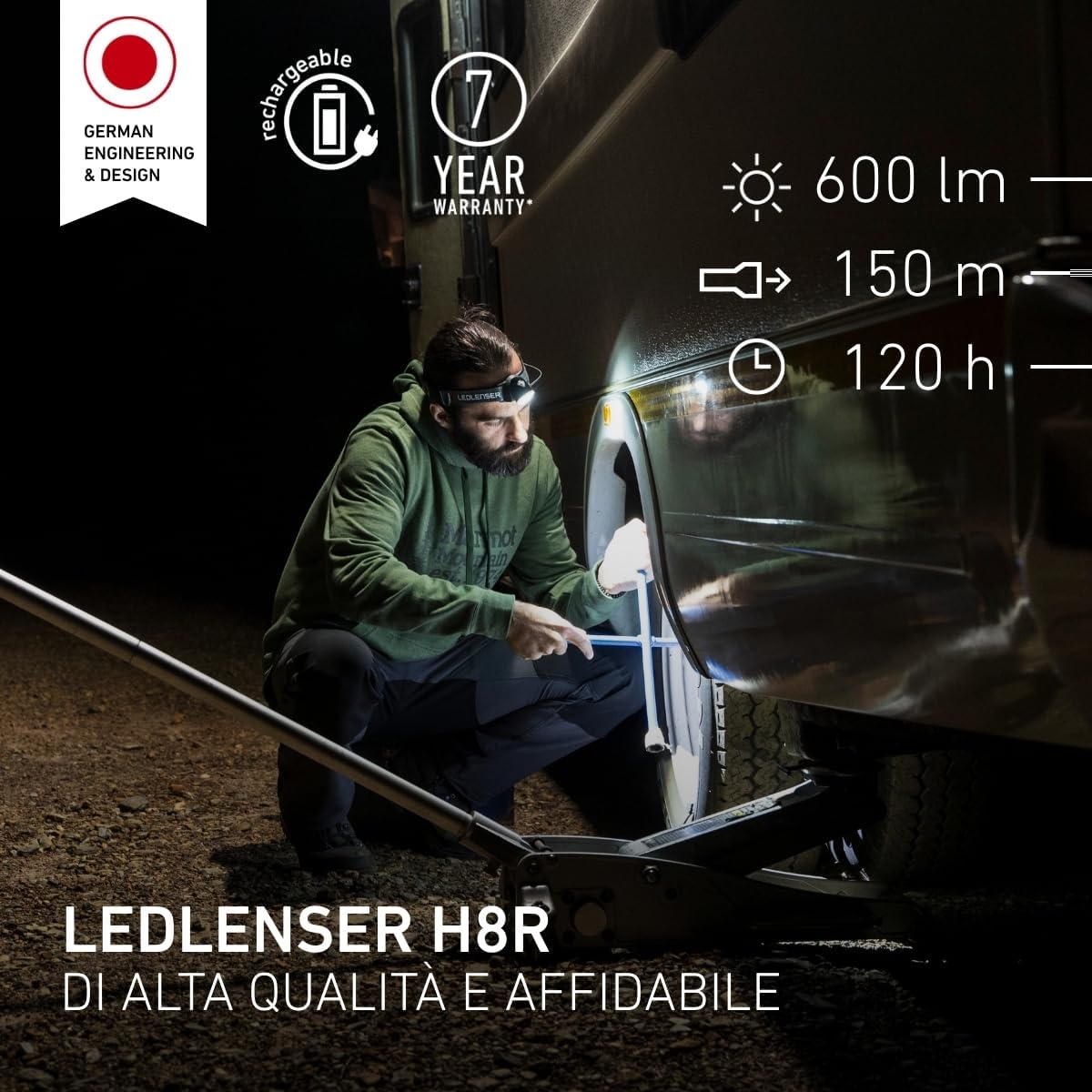 Ledlenser H8R, seconda vista del prodotto
