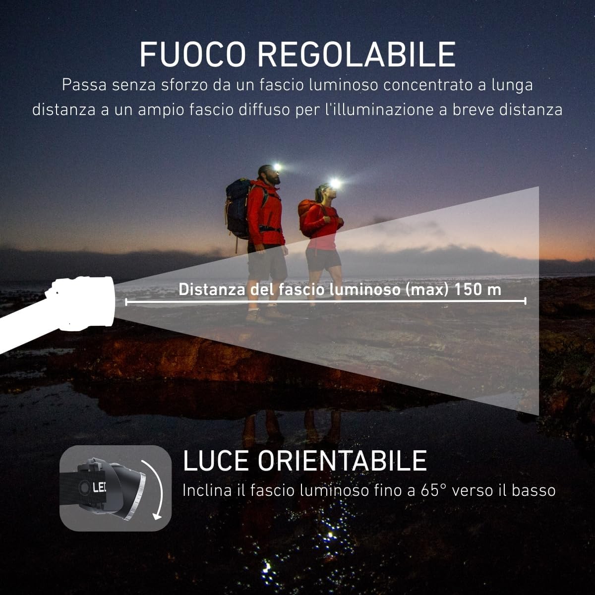 Ledlenser H8R, quarta vista del prodotto