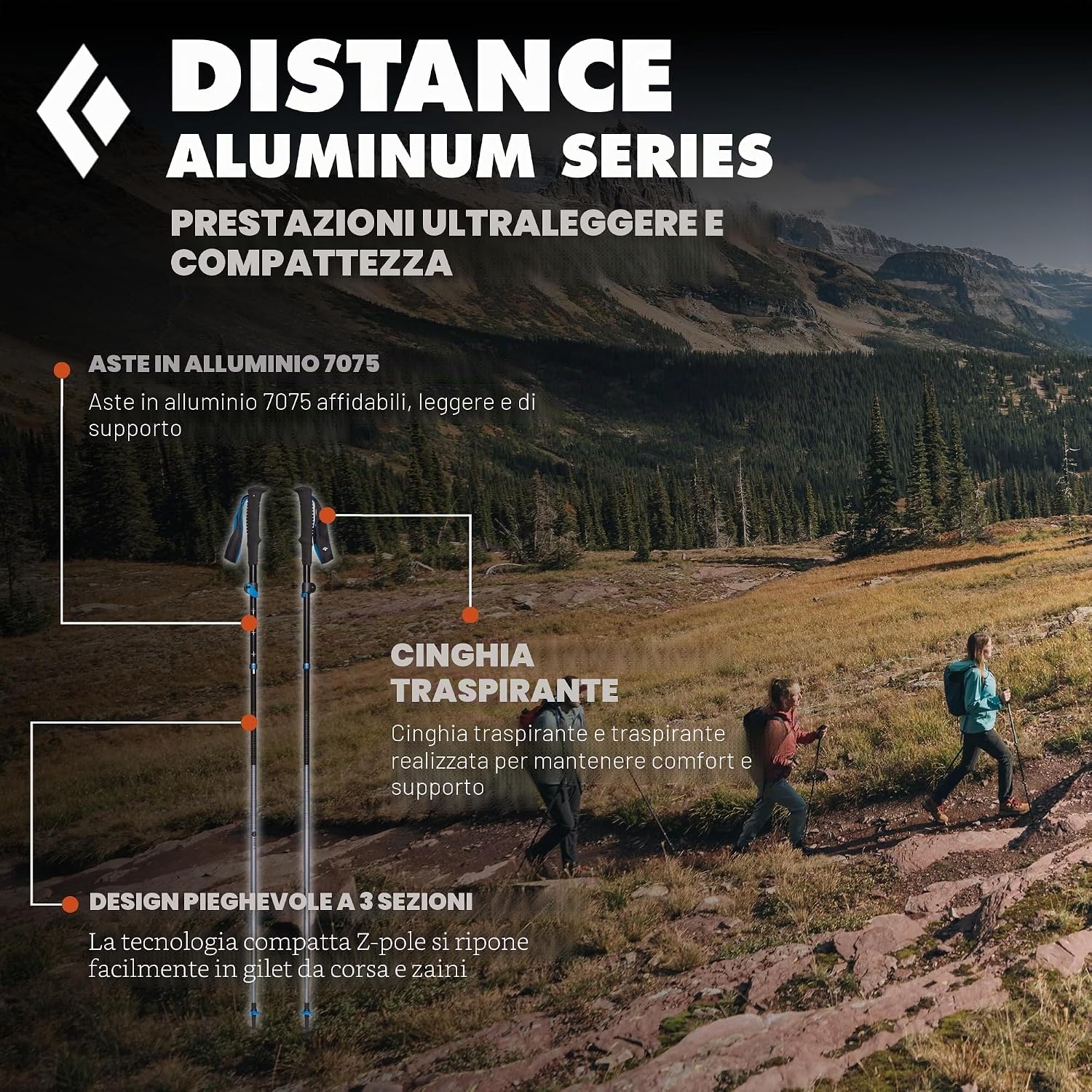 Schema della serie Distance in alluminio con escursionisti