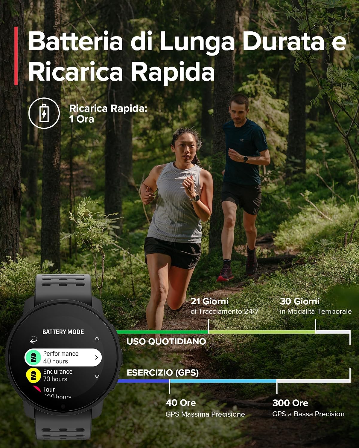 Suunto 9 Peak Pro, vista aggiuntiva