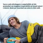 Sacco a pelo Sea to Summit Spark, seconda vista