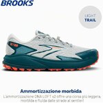 Brooks Divide 5 vista di lato con didascalia sullammortizzazione DNA LOFT v2
