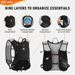Schema dei 9 scomparti del gilet SKYSPER 12 l