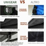 Ghette Unigear 1000D, quinta vista del prodotto