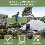 Materassino Naturehike R 4,6, ulteriore dettaglio