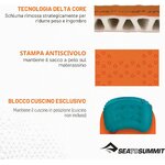 Materassino Sea to Summit UltraLight, altra vista
