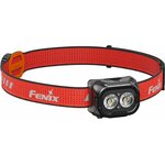 Fenix HL18R-T V2.0, seconda vista del prodotto