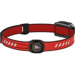 Fenix HL18R-T V2.0, quarta vista del prodotto