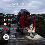 Ledlenser H8R, terza vista del prodotto