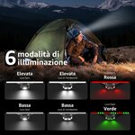 Lepro D500, terza vista del prodotto