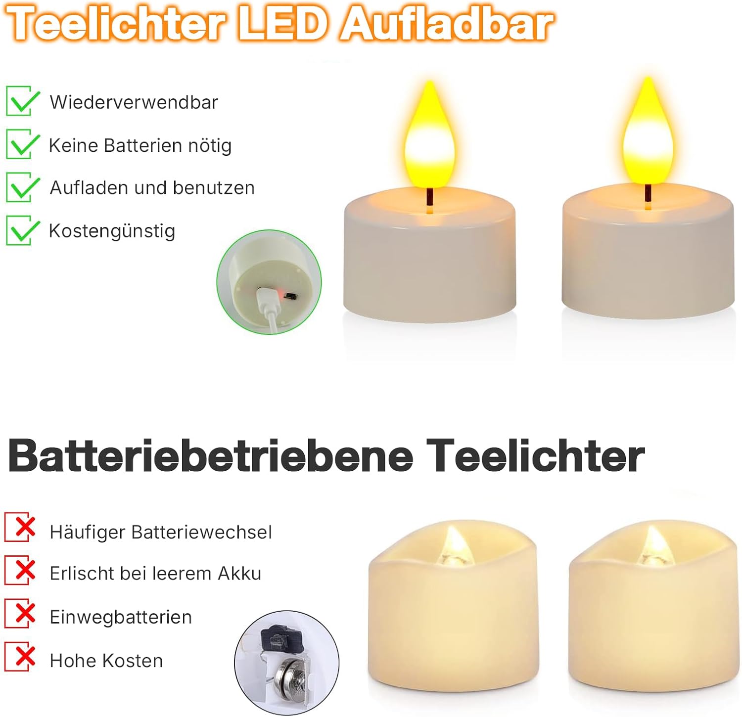 SoulBay LED Teelichter Wiederaufladbar mit Fernbedienung &amp; Timer, 12er Set Weiß 7