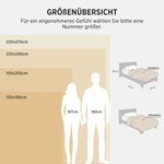 BEDSURE Sherpa Kuscheldecke Flauschig 150x200 - Sofadecke, Grau 01-grau 150 x 200 cm 9