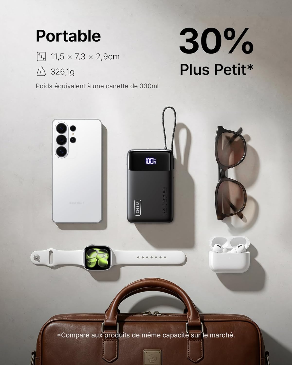 Batterie externe compacte posée à côté dun sac et dun téléphone