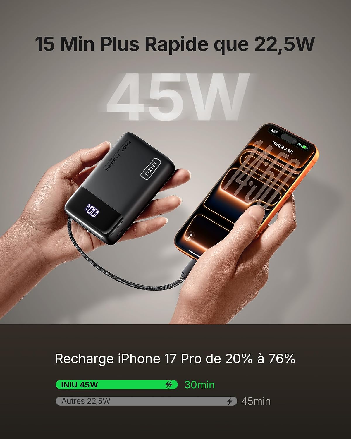 Batterie 45 W qui recharge vite un téléphone et une tablette