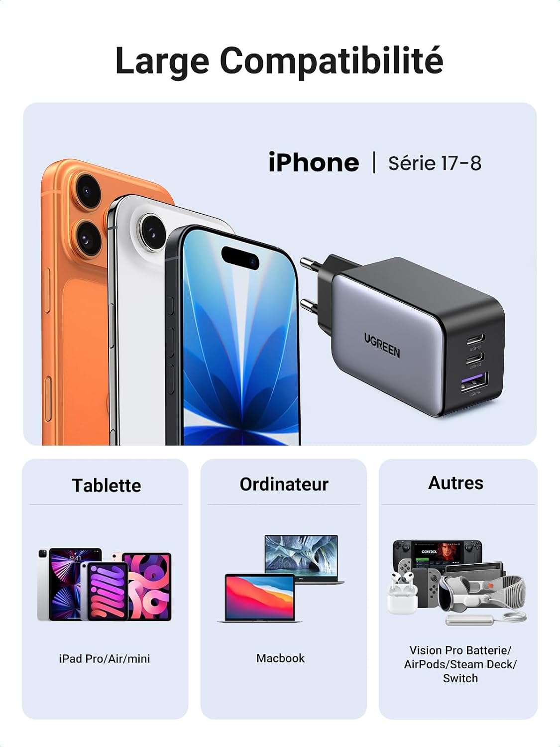 Chargeur compatible avec les téléphones, tablettes et ordinateurs
