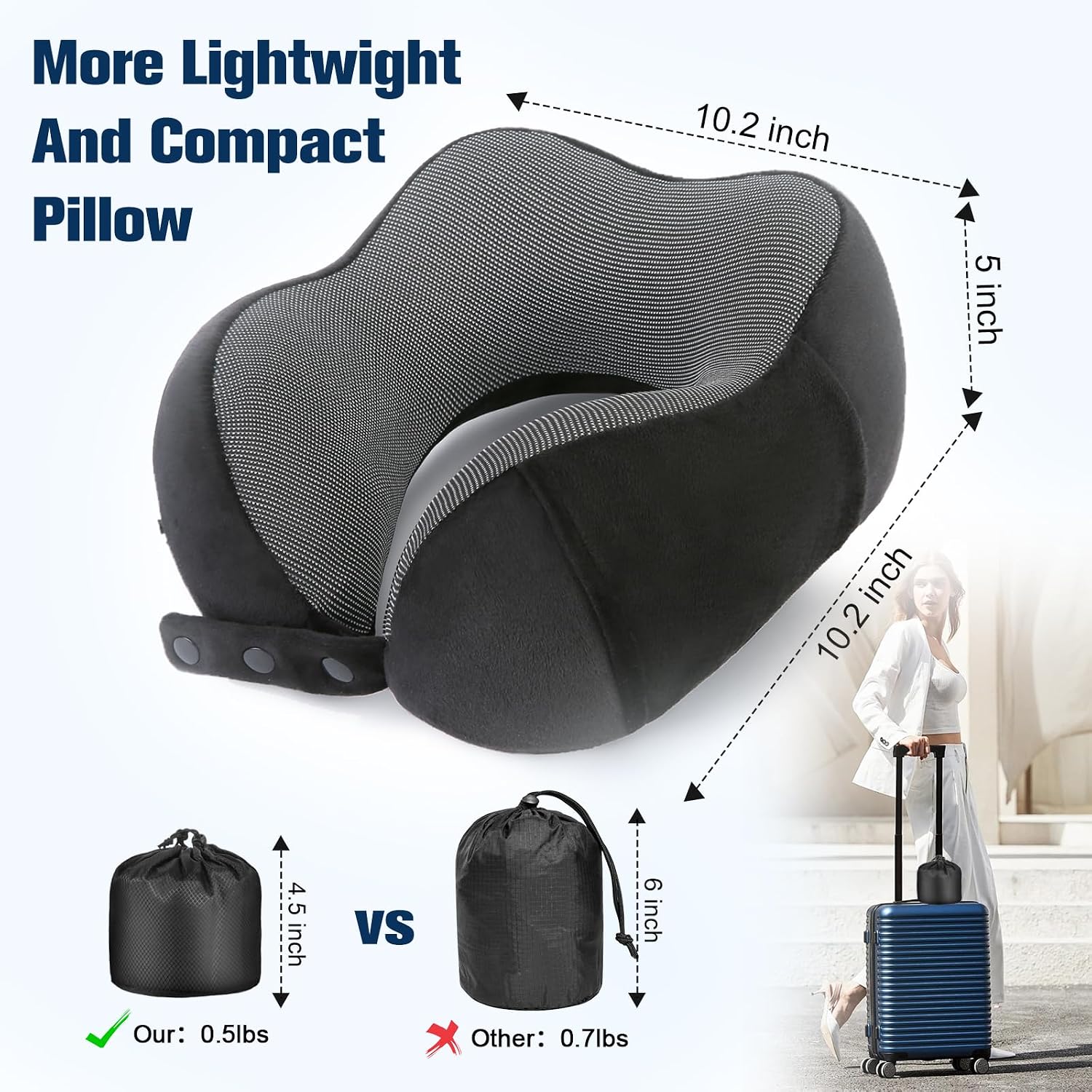 Oreiller en mousse compressé dans son sac pour prendre moins de place