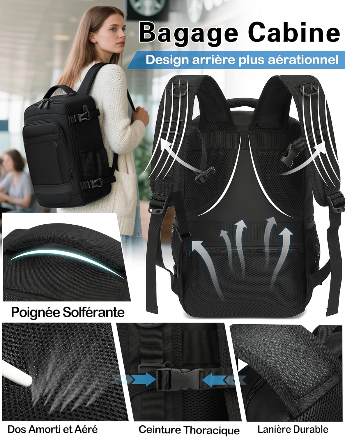Dos, bretelles et sangle de fixation sur valise du sac cabine