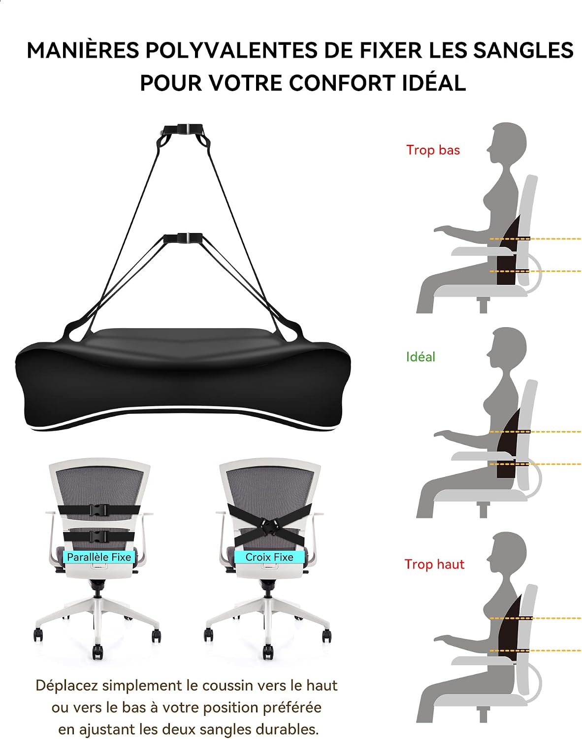 Sangles réglables pour fixer le coussin au dossier