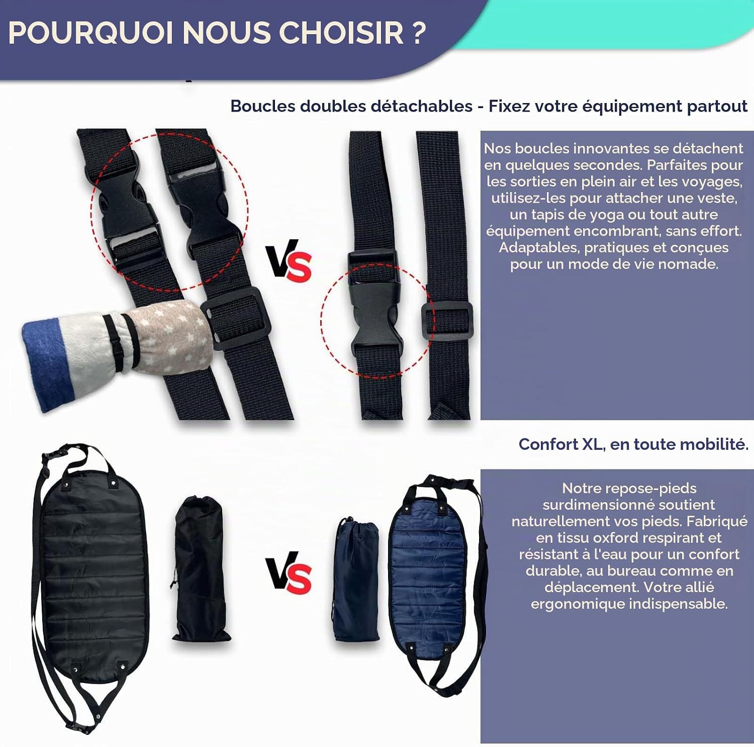 Repose-pieds hamac et ses sangles réglables, comparaison avant et après