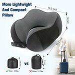 Oreiller en mousse compressé dans son sac pour prendre moins de place