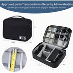 Trousse ouverte avec ses compartiments, et ses dimensions