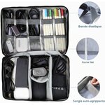 Rangement intérieur de la trousse : élastiques, pochettes et séparateurs