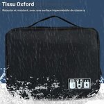 Tissu Oxford résistant de la trousse en gros plan