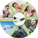Bouchons doreilles pour dormir, voyager et travailler