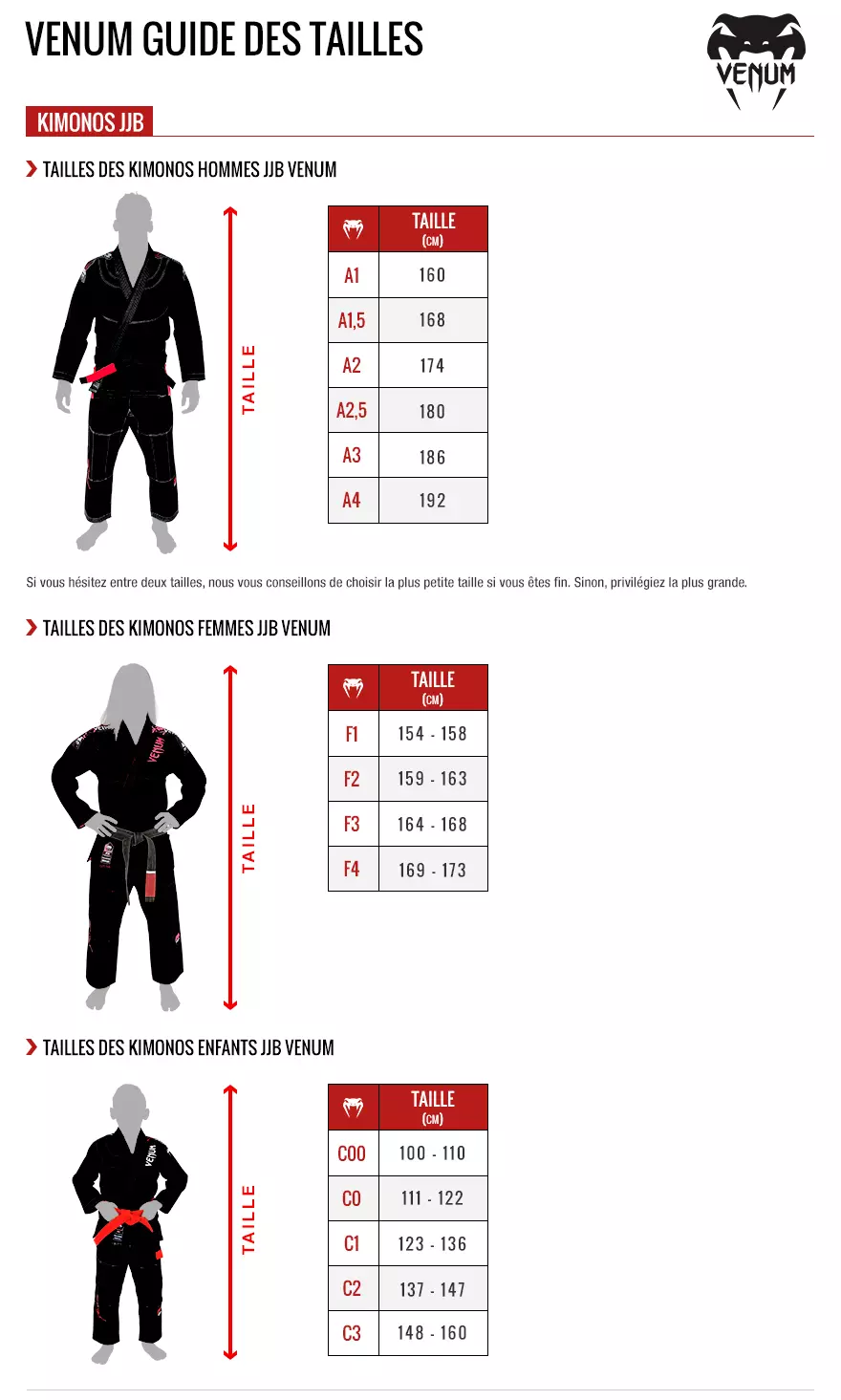 guide_des_tailles