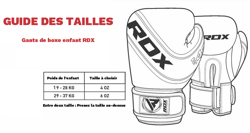 RDX 4B Robo Gants de boxe pour enfants – Fitness Avenue