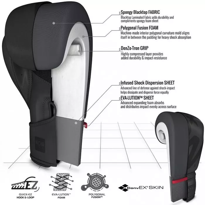 gants-de-boxe-rdx-f15-noirs