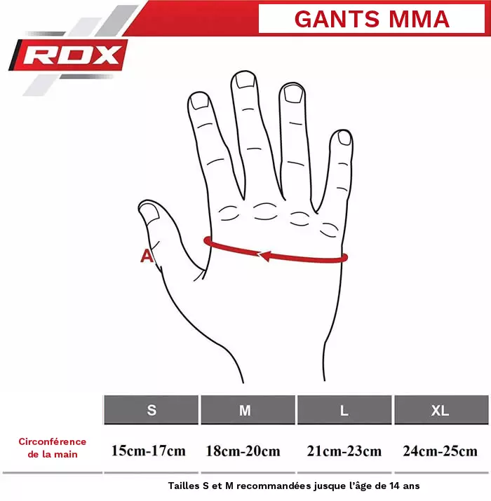 guide-gants-mma