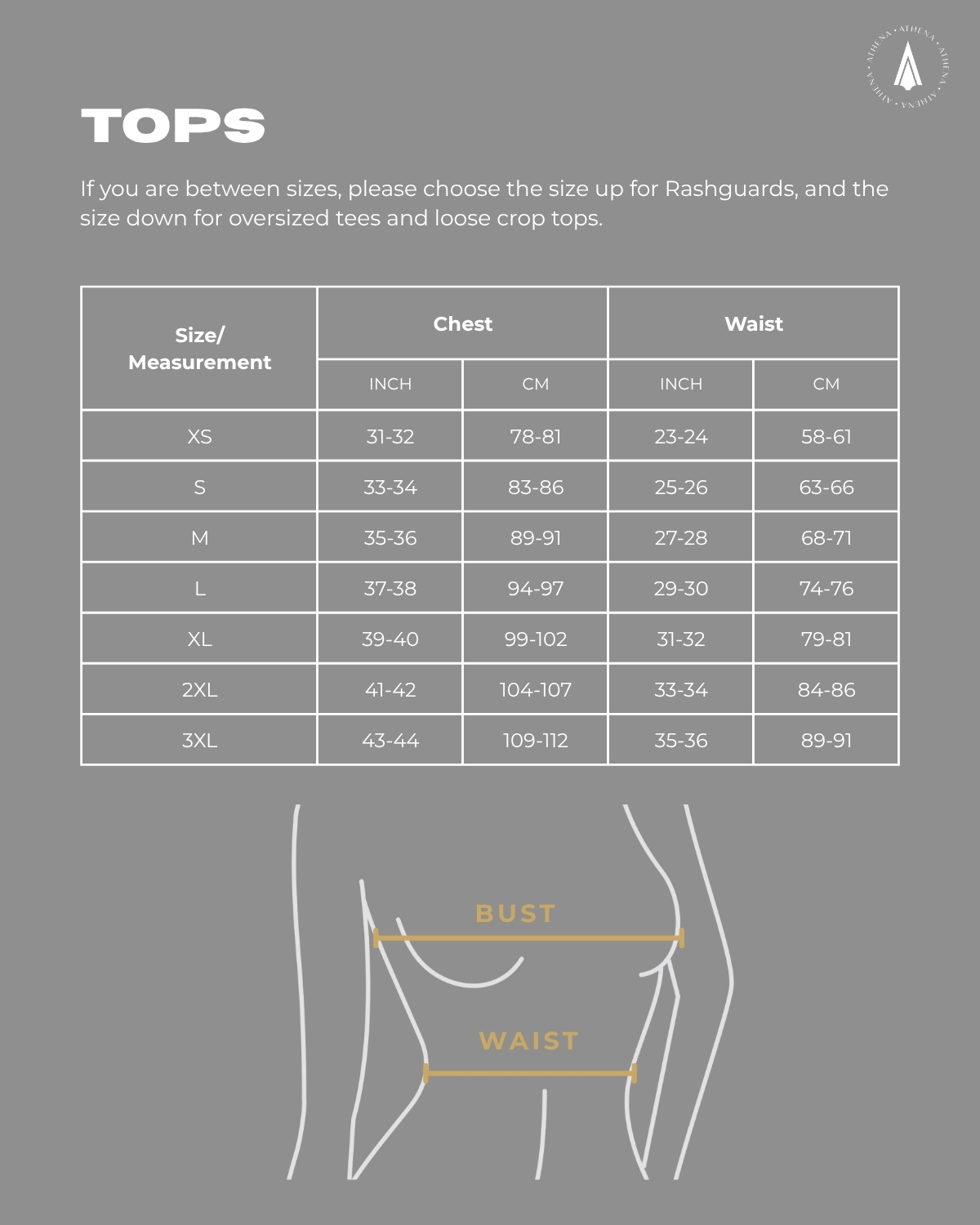 Tops