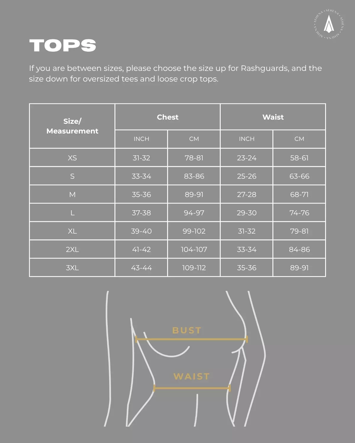 Tops