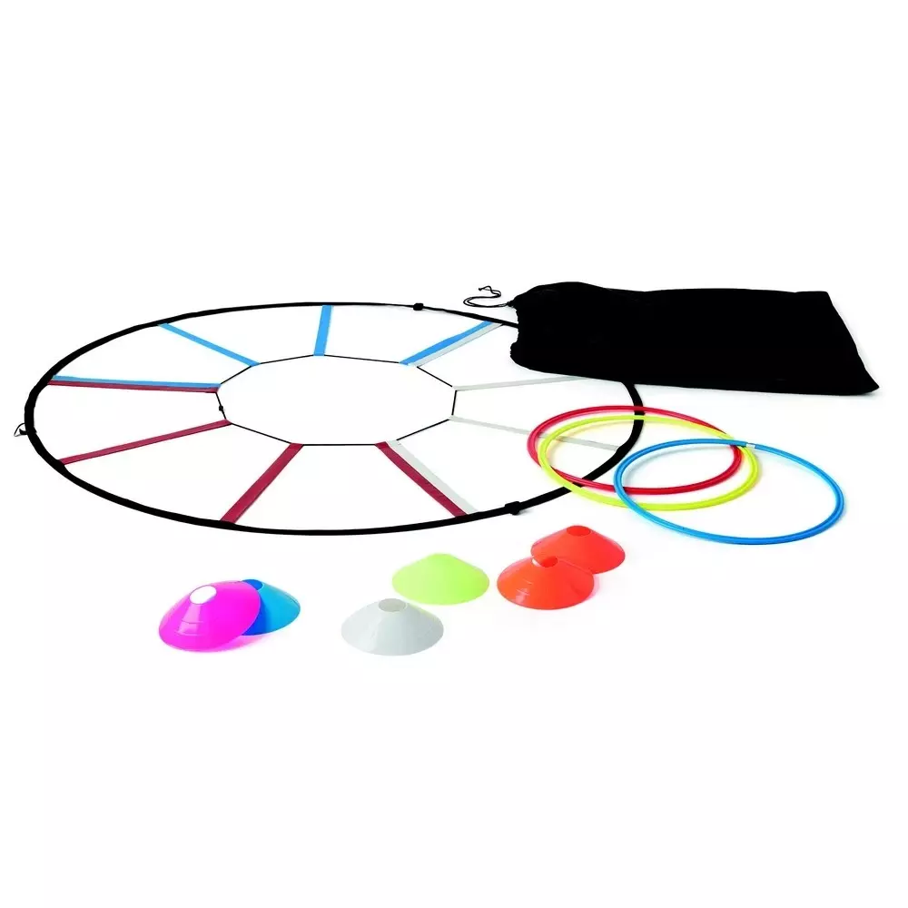 Kit de vitesse et réactivité