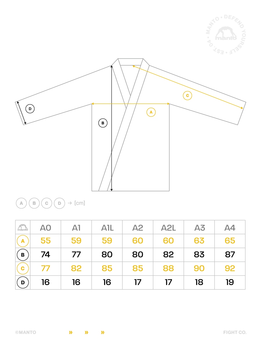 guide-des-tailles-bjj-gi-manto-veste