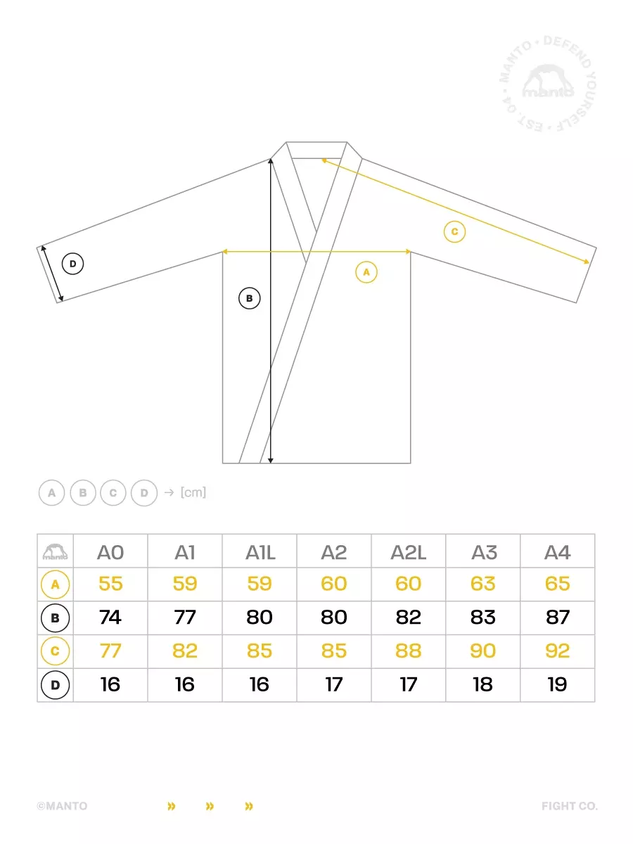 guide-des-tailles-bjj-gi-manto-veste