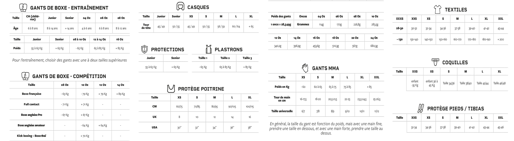 guide des tailles metal boxe 2026
