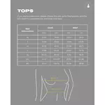 Tops