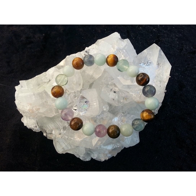 VERSEAU BRACELET ZODIAQUE