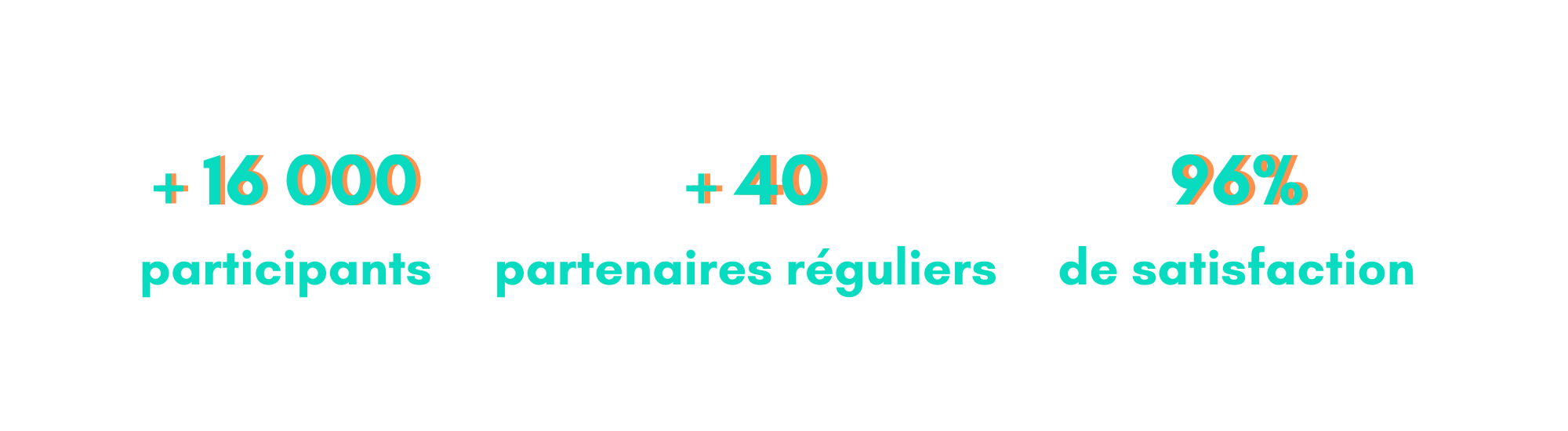copie de 16 000 participants 3