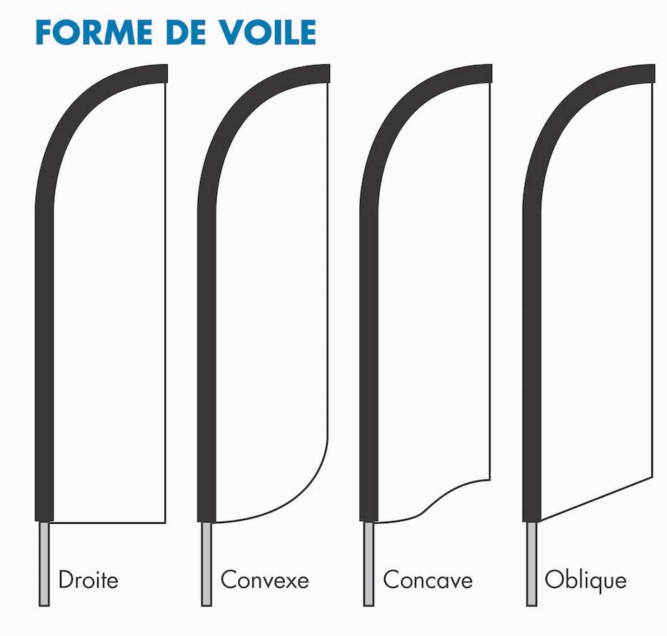 forme voile