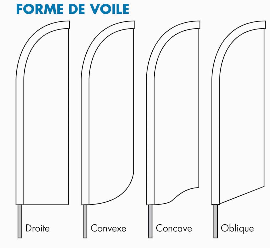 forme voile 2